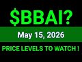 BBAI Stock (BigBear.ai, Inc.) BBAI Stock Technical Analysis | May 15, 2026