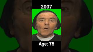 Eddy Wally Meme Recreation 2007 vs 2014 #WowMeme #meme #evolution #shorts