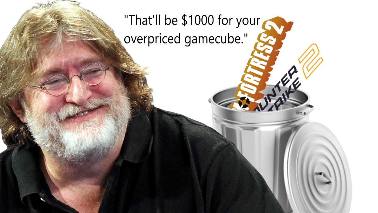 I Told You So