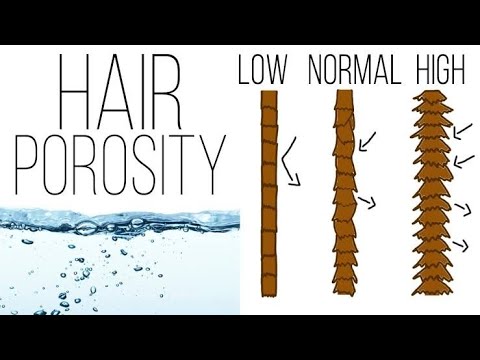 Video: Bagaimana cara merawat rambut yang terkunci?