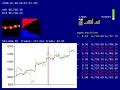 RoFx.net Trading Robot - Best Forex Trading Software - YouTube