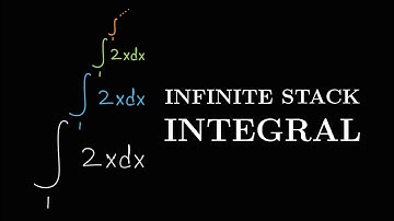 The INSANE story of the infinite stack integral