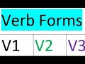 Important Verbs With 2nd and 3rd Forms @omeducation8606