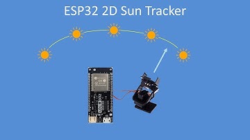 Tech Note 108 - ESP32 2D Sun Tracker using servo controlled gimbal