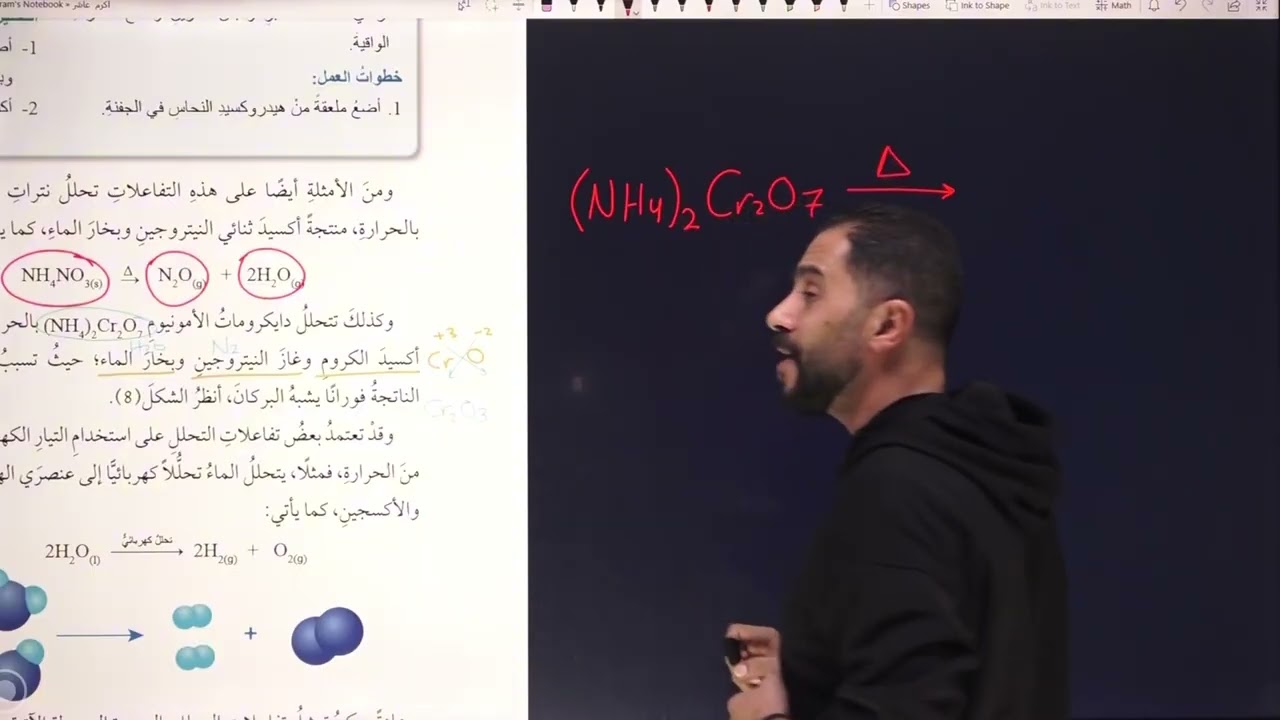 العاشر كيمياء الحصة 4 انواع التفاعلات الكيميائية #الخيميائي #اكسبلور