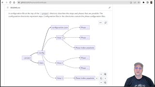 A Python framework for loading and enriching data in elastisearch with just configuration