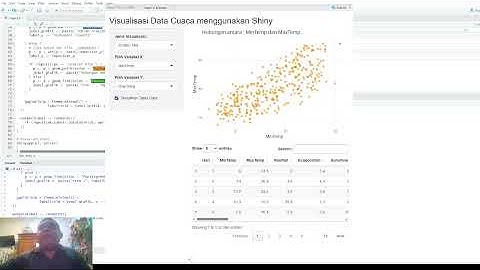 Tugas 3 - Analisis dan Visualisasi Data - 050300375 - I PUTU SUGIARTA