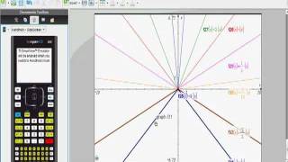 Graphing Absolute Value Functions Ti-Nspire CAS Steepness