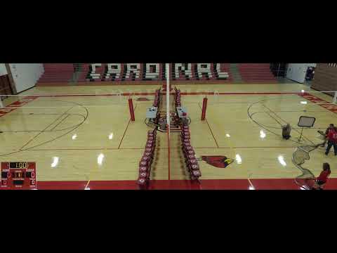 Conway Springs Middle School vs. Colwich Middle School  Womens' Volleyball