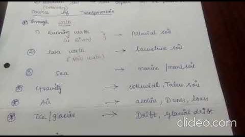 TRANSPORTED SOIL RESIDUAL SOIL | SOIL MECHANICS | CIVIL ENGINEERING