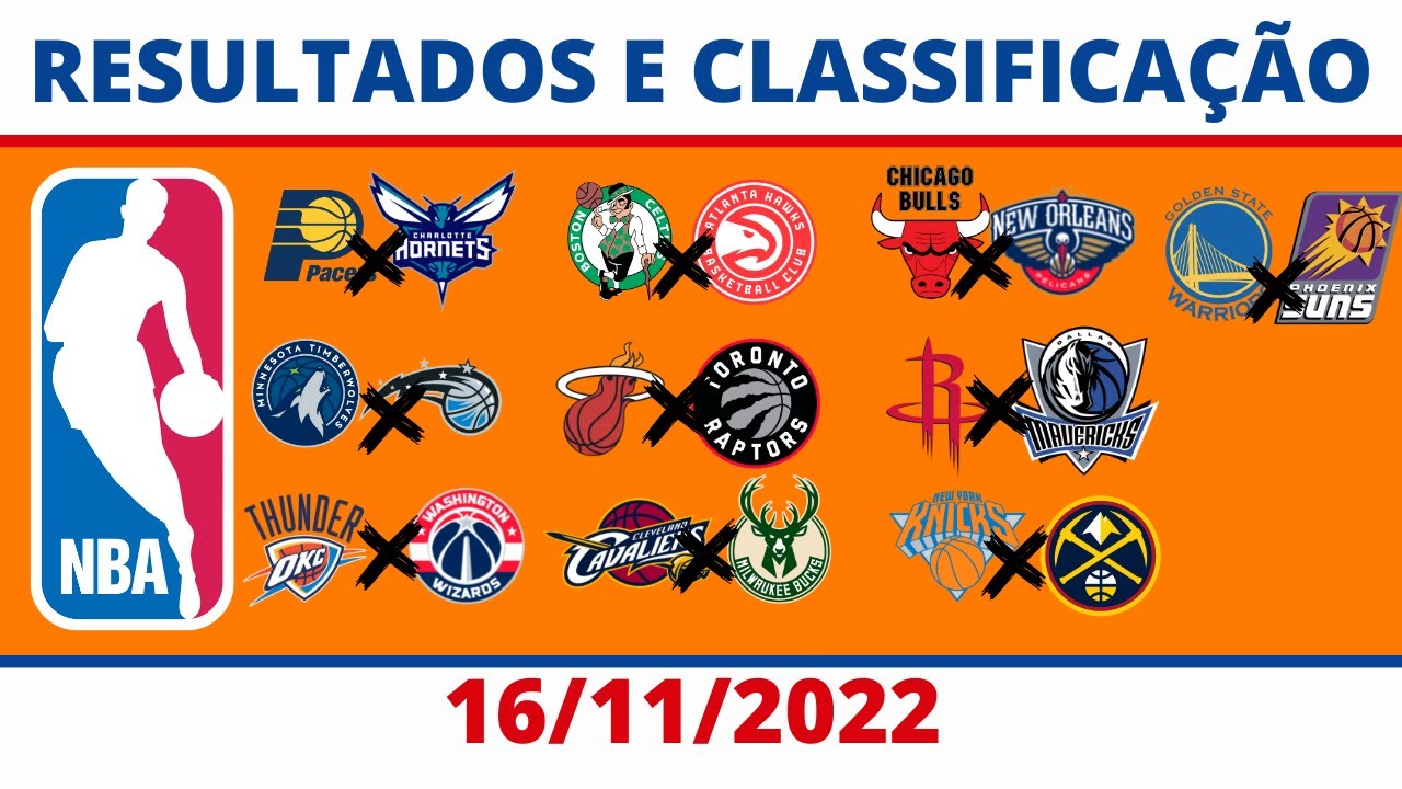 Onde assistir aos jogos da NBA hoje (16/11)