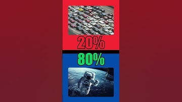 Would You Rather 🤯 | Choose Wisely or Regret It | Best Would You Rather Question 😂 #Shorts