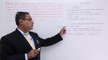 Interrupt GATE Problem 1