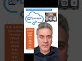 AI Enablement in Corporations, Gemini Enterprise, OpenAI Enterprise, Foundry, SAP Business AI etc