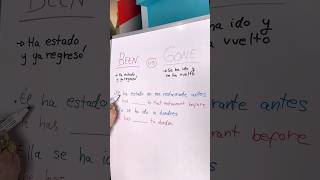 Las Diferencias Entre Been U0026 Gone En Ingls englishgrammar ingles inglesencasa englishspeaking