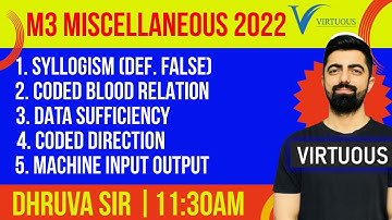 M3 MISCELLANEOUS 2022 : (Part-75)||  IBPS/SBI/RBI MAINS 2022|| By Dhruva Sir