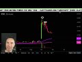 Top 10 Stocks For August 05, 2025 ( $OPEN, $BTBD, $ATCH, $IXHL, $BBAI, and more! )
