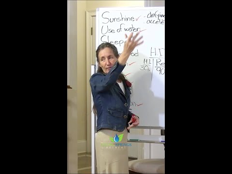 What is high-intensity