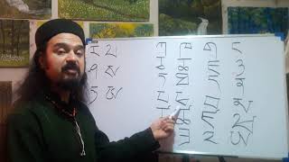 Tibetan language learning 4 in farsi by sam sarabi
