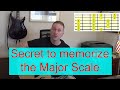 Tips to Memorize the Major Scale on Guitar - Episode 18 - Mr V&#39;s Guitar Journ(ey)