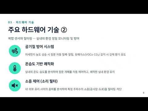 Capa de 중앙대학교 2026 다학제 융ᄒ?