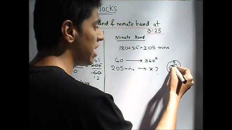 Clocks - Concepts and Tricks - Part 1