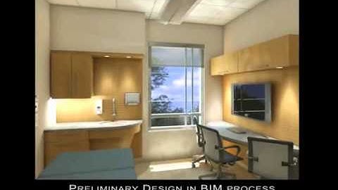 BIM Workflow Process