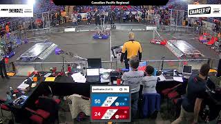 Qualification 25 - 2023 Canadian Pacific Regional