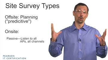 2 1 Site Survey Types   CCNA Wireless 200 355