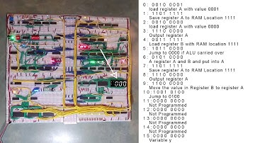 8-bit, fully programmable breadboard computer