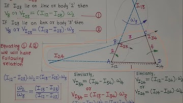 10- ICR Method : Angular Velocity Ratio Theorem