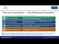 Indian Stock Market Series - T+1 Settlement (How Trade Settlement Works).