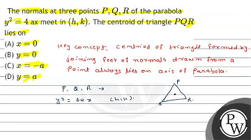 The normals at three points \( P, Q, R \) of the parabola \( y^{2}=4 \) ax meet in \( (h, k) \)....