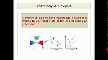 Dr. A. A. Kapse (Engineering Thermodynamics Lecture 3)