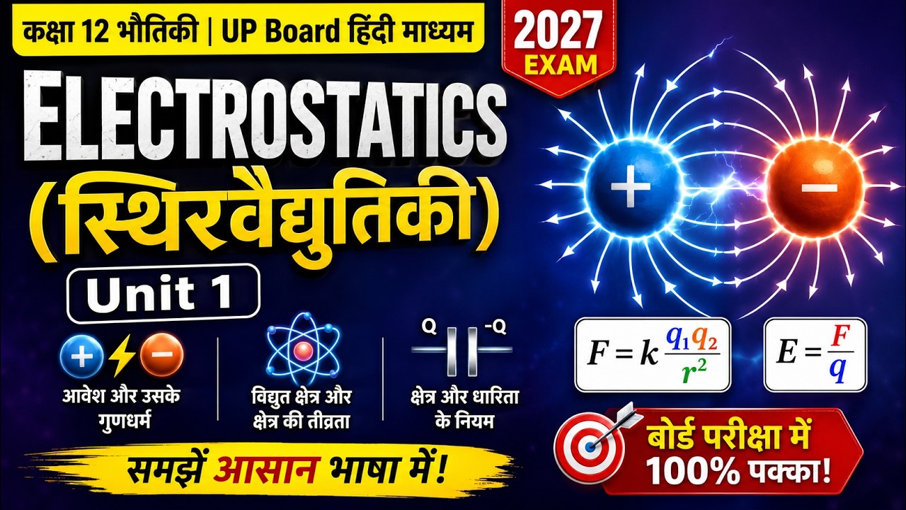 यूपी बोर्ड कक्षा 12 भौतिकी — वैद्युत स्थैतिकी