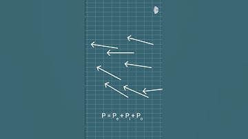Orientation Polarization in Dielectric Materials: Explained!