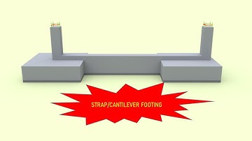 Strap/Cantilever Footing.(Strap beam)
