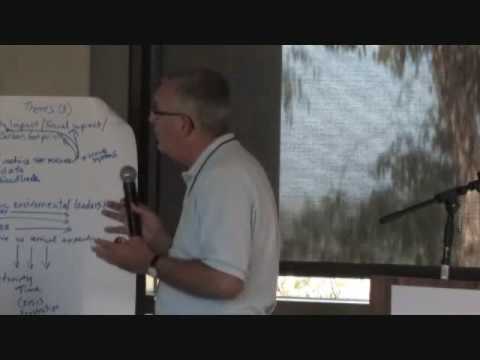 Lessons by Donald L. Smith Part 1, 21st Century In...