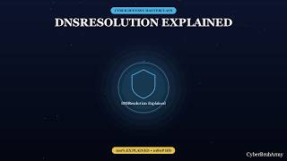 How DNS Resolution Explained ACTUALLY Works