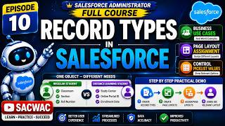 Record Types in Salesforce | Business Use Cases & Page Layout Assignment | Episode 10 | 2026