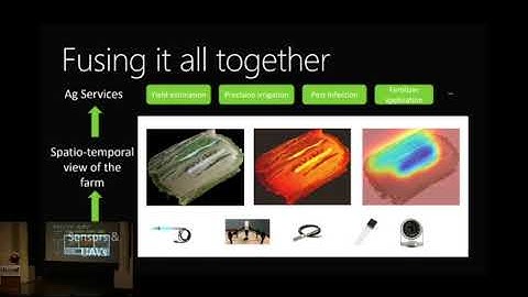 Jennifer Marsman, Game of Drones: