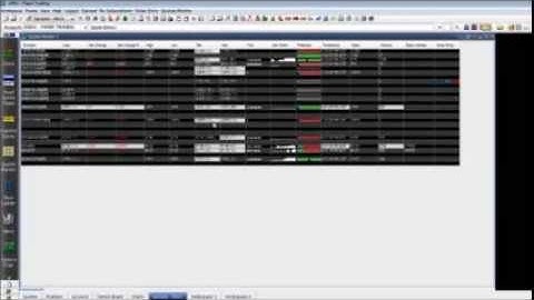 Bridgeton Trading Group: Introduction Futures Spreads