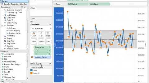 Tableau Training & Tutorials   11 09 How To   Control Charts