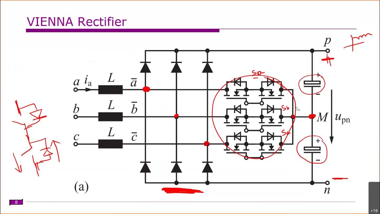 APC Lecture 3 Interleaved Boost rectifier and Vienna Rectifier