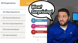Is T-Mobile Losing the Network Edge VZW & AT&T Better in Some Ways.