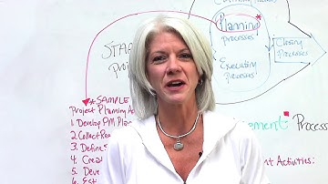 Project "Planning" Isn