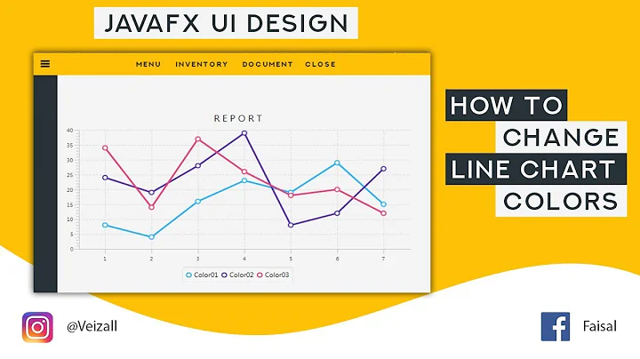 JavaFx How To Change Line Chart Color Default