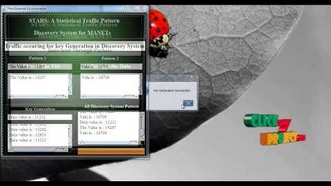 Final Year Projects 2015 | STARS: A Statistical Traffic Pattern Discovery