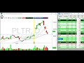 Trader Eye February 27, 2025
