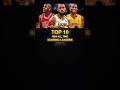 🏀 Top 10 NBA Scorers of All Time 👑📊